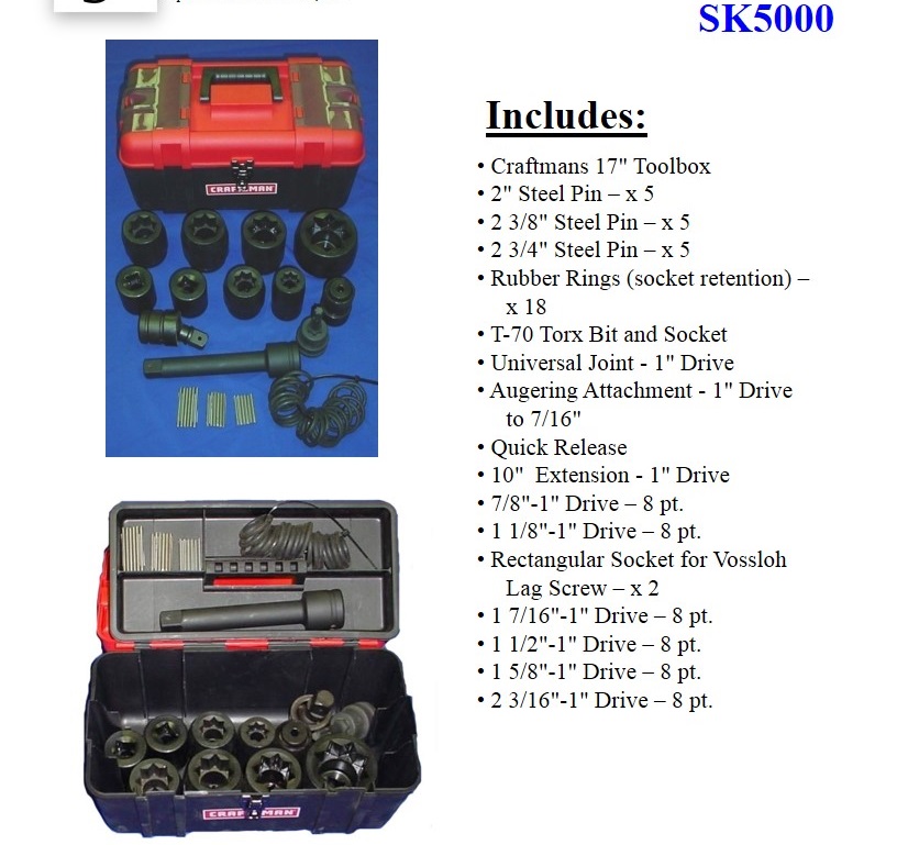 Socket Kit - 1